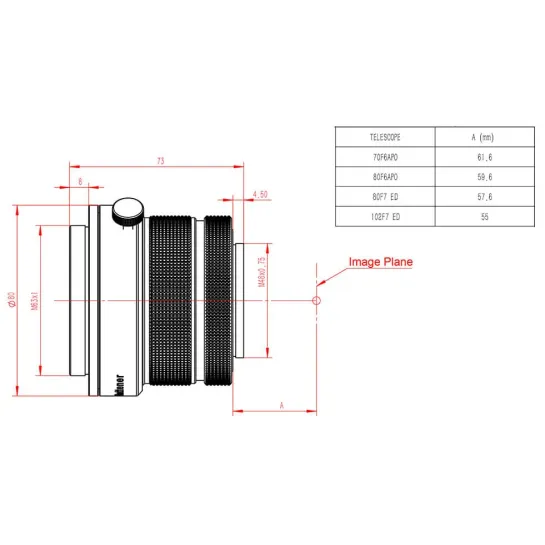 Correcteur réducteur variable FF 0.8x pour apo ED 70/80/90/102