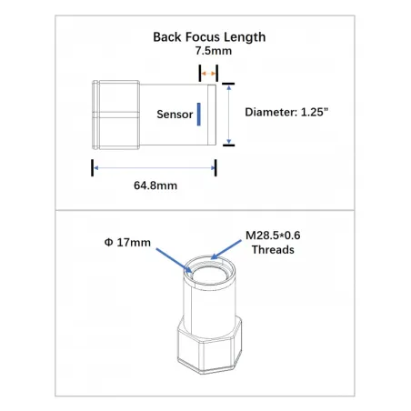 Caméra Player One CERES-M Monochrome