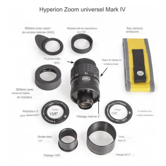 Oculaire Baader Hyperion Universal Mark IV -  Zoom 8-24 mm en 2"