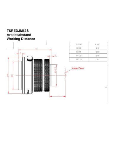 Correcteur TS Optics 0,8x ajustable pour lunettes jusqu'à 102mm