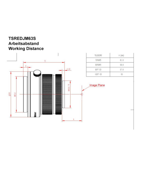 Correcteur TS Optics 0,8x ajustable pour lunettes jusqu'à 102mm