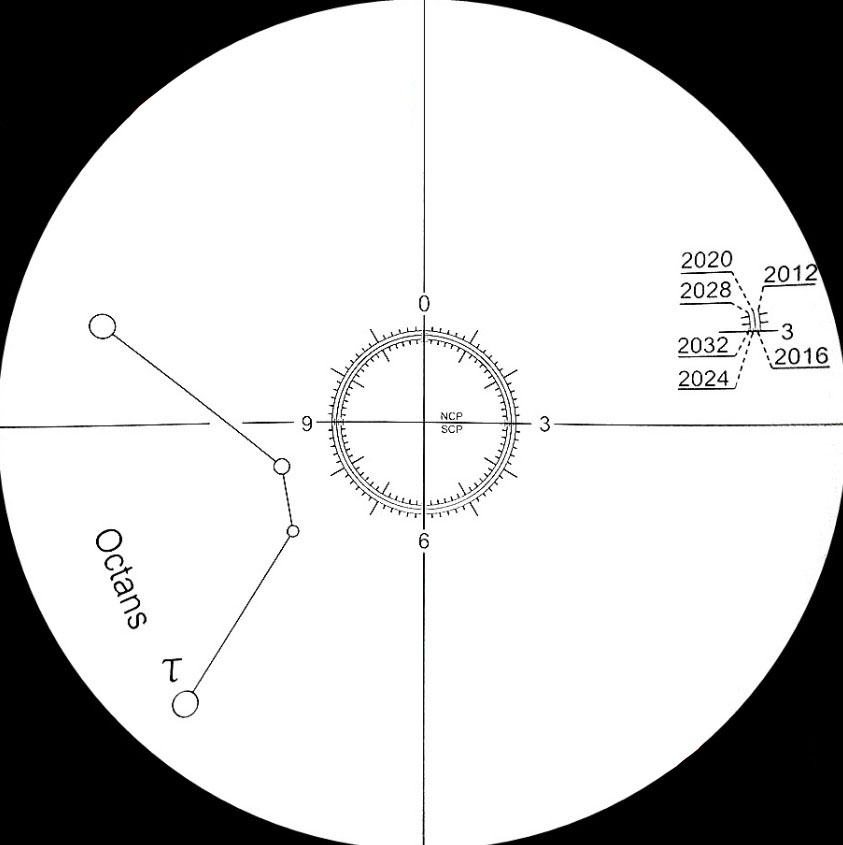 Réticule viseur polaire Sky-Watcher.jpg